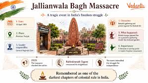 Jallianwala Bagh Tragedy: Causes & Impact