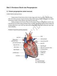 Vurutan aliran impuls dalam tindakan terkawal Bab 2 Sains Form 3