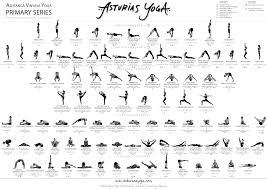 Ashtanga Yoga Flow Chart Www Bedowntowndaytona Com