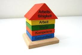 „ werte  in der letzten beiden ausgaben der in nachrichten des bgf institutes haben wir ihnen das grundkonzept des hauses der arbeitsfähigkeit vorgestellt und die wesentlichen wirkungszusammenhänge des erdgeschosses (gesundheit) und der ersten etage (kompetenz und bildung) des hauses erläutert. Digitaler Wegweiser Horizontaler Berufsumstieg