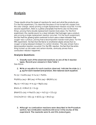 List five types of chemical reactions. Decomposition Burn