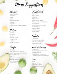 Cheap Meals For 4 Inexpensive Meals For 4 Cheap Low Cost Meals 20190408 Meal Planning Menus Meal Planning Monthly Meal Planning