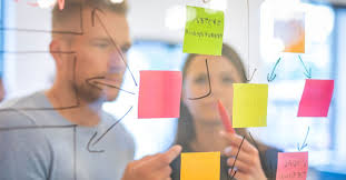 Design Thinking in der Weiterbildung| BFH Berner Fachhochschule