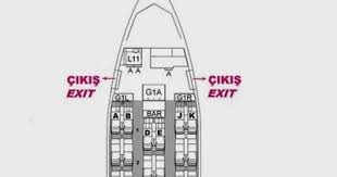 Ucus Sureleri Ucakla Kac Saatte Gidilir Airbus A330 300 Oturma Plani
