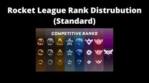 Keep on the lookout for limited time modes and arenas. Rocket League Rank Distribution Standard Youtube