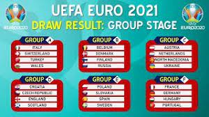 Lire aussi euro 2021 : Uefa Euro 2021 Draw Result Group Stage Youtube