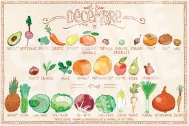 Ce Calendrier A Ete Realise Par Claire Sophie Le Calendrier De Fruits Et Legumes De Saison Fruits Et Legumes De Saison Calendrier Legumes Fruits Et Legumes