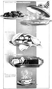 Abigail schnittke | intervention specialist &amp; The Project Gutenberg Ebook Of Marion Harland S Complete Cook Book By Marion Harland