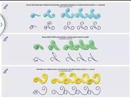 The recipes below will allow you to make. Wilton Practice Board Sheets
