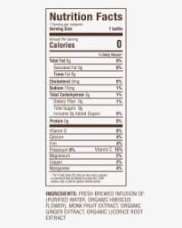 Apr 05, 2019 · this herb root only has 80 calories per 100 g and contains no cholesterol. Nutrition Facts Png Images Free Transparent Nutrition Facts Download Kindpng