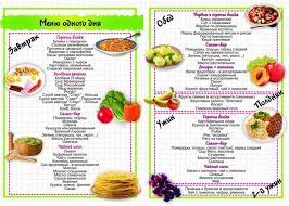 Anugerah prasekolah terbilang negeri pahang 2011. Menu Tadika Untuk Kanak Kanak Diet Untuk Minggu Dengan Resipi Menu Musim Panas Dan Musim Sejuk Tabiat Makan Dalam Kumpulan Nurseri