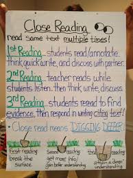 52 Disclosed 3rd Grade Anchor Chart