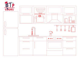 Cuisine Elevation Architecture Architecturedesign Cuisine Kitchen Kitchendesign Plan Cuisine Cuisine Architecture Design