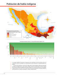 Libro completo de atlas de méxico cuarto grado en digital, lecciones, exámenes, tareas. Atlas De Mexico Cuarto Grado 2016 2017 Online Pagina 32 De 128 Libros De Texto Online