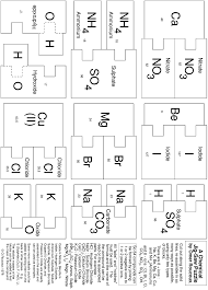By filling in the missing numbers, students get experience with fact families. 53 Chemistry Ionic Bonding Ideas Chemistry Ionic Bonding Teaching Chemistry
