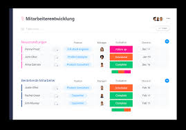 Solange nicht endgültig feststeht, ob sie arbeitslosengeld bekommen, gibt es eine weitere möglichkeit: Software Fur Personalmanagement Monday Com