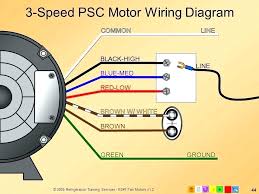 Three phase motor connection schematic, power and control wiring installation diagrams. Diagram 1 Hp Marathon Motor Wiring Diagram Full Version Hd Quality Wiring Diagram Diagramklimav Tarantelluccia It