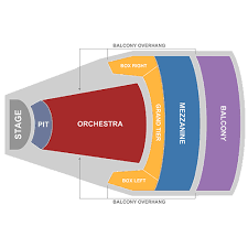 True To Life Houston Nutcracker Seating Chart 2019