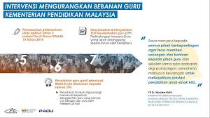 4/2014, kehadiran kursus hendaklah direkodkan ke dalam sistem pengurusan latihan (spl) kpm. Media Selangor Infokini Bagi Memastikan Guru Guru Facebook