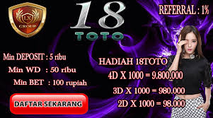 Bandar Togel Hadiah Paling Besar Hadiah Bet Pola