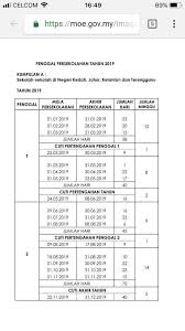 Hari ini bermulanya sesi persekolahan bagi sesi 2019 setelah musim cuti persekolahan panjang berlalu. Takwim Persekolahan 2019 Viral Muafakat Johor Facebook