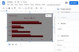 Today we create a bar graph in google docs. How To Make A Chart On Google Docs