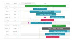 powerpoint gantt chart template slidemodel