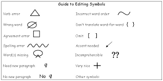 Essay Correction Chart