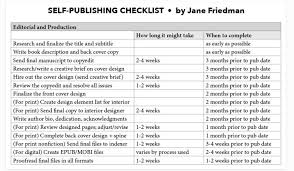 In order for your production schedule to be precise, you should aim to make your newsletter roughly the same format and length each cycle. Book Production Schedule For Authors Peschel Press