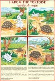 Once it asked the hare to run a race. Hare And The Tortoise Story Chart Moral Stories For Kids Stories For Kids Time Worksheets