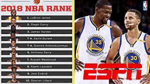 We have seen the lebron james and michael jordan debate, but now we are starting to compare other shooters to stephen curry. Lets Talk About Espn Top 10 2018 2019 Nba Players List Youtube