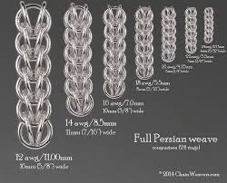 Full Persian 6 In 1 Weave Size Chart Comparison Based On 24