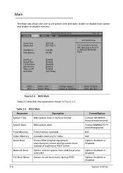 Acer aspire notebook compatible memory / ram / ssd upgrades. Acer Aspire E1 421 Boot Menu