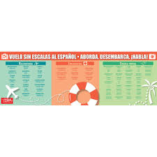 Board Disembark Speak Spanish Students Won T Lose Their Cool Abroad When They Realize They Alr How To Speak Spanish Spanish Classroom Decor Spanish Cognates