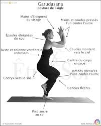 Posture Yoga Garudasana Indications En Francais Etre Soi Iyengar Yoga Iyengar Yoga Poses Yoga Postures