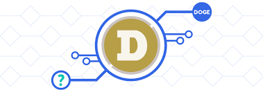 You can get tipped dogecoin by participating in our community if that's not your style, another way to have your first dogecoin is to. What Is Dogecoin Anycoin Direct