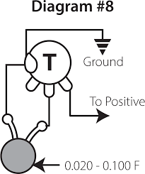 Beautiful, easy to follow guitar and bass wiring diagrams. Understanding Guitar Wiring Part 4 What Is A Capacitor And How Does It Work Stewmac Com