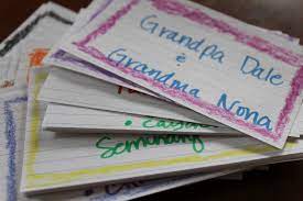 You can also see memorial bookmarks template. How To Make A Prayer Card Box For Praying With Your Kids The Purposeful Mom