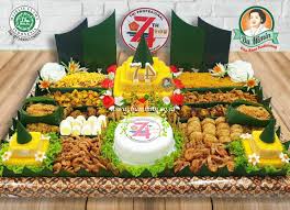 Maybe you would like to learn more about one of these? Catering Surabaya Bu Mimin