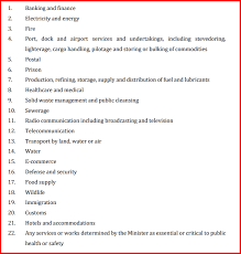 See the most useful employer meaning in urdu along with english definition and sentence(s). 3 Things Malaysian Workers Must Know If They Re Asklegal My
