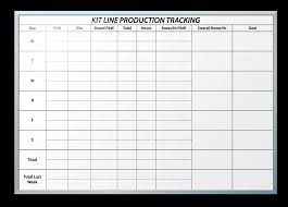 Warehouse Production Archives Custom Dry Erase Whiteboards