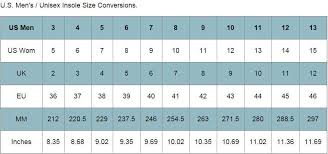 46 Unexpected The Shoe Size Chart