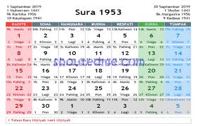 Kalender Jawa September 2019 Lengkap Tanggal Kalender
