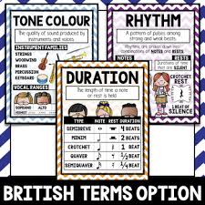 elements of music anchor charts color and b w bundled set