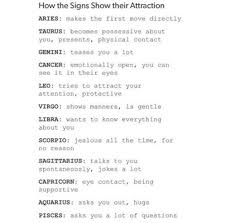 The statistically significant racial difference was the lower physically attractiveness for black women. Zodiac Signs Aquarius And Taurus Image 6758602 On Favim Com