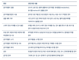 카이세타의 변호인은 7일 로이터에 보낸 ìŠ¤ë§ˆíŠ¸ ë„í•' ê²€ì‚¬ì˜ ë„ìž…ê³¼ ë°œì „ ê³¼ì œ