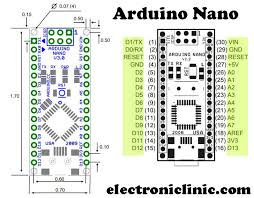 Power supply analog and digital pins and icsp. Arduino Uno Vs Nano Vs Mega Pinout And Technical Specifications