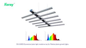 Start date jan 27, 2012. Koray 600 Watt Octopus Economical Led Grow Light Medical Plants Module For 5 5 Ft Grow Tent Youtube