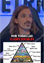 Los Chalis De La Cumbia