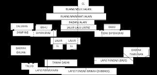 Hc adalah bahan pencemar udara yang dapat berbentuk gas, cairan maupun padatan. Http Repository Unpas Ac Id 15481 5 Bab 20ii Pdf